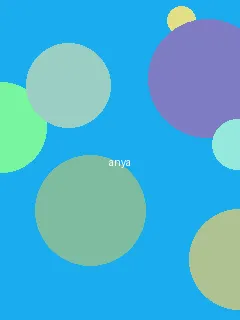 宝宝只想1v1 - 阿尼亚角色图